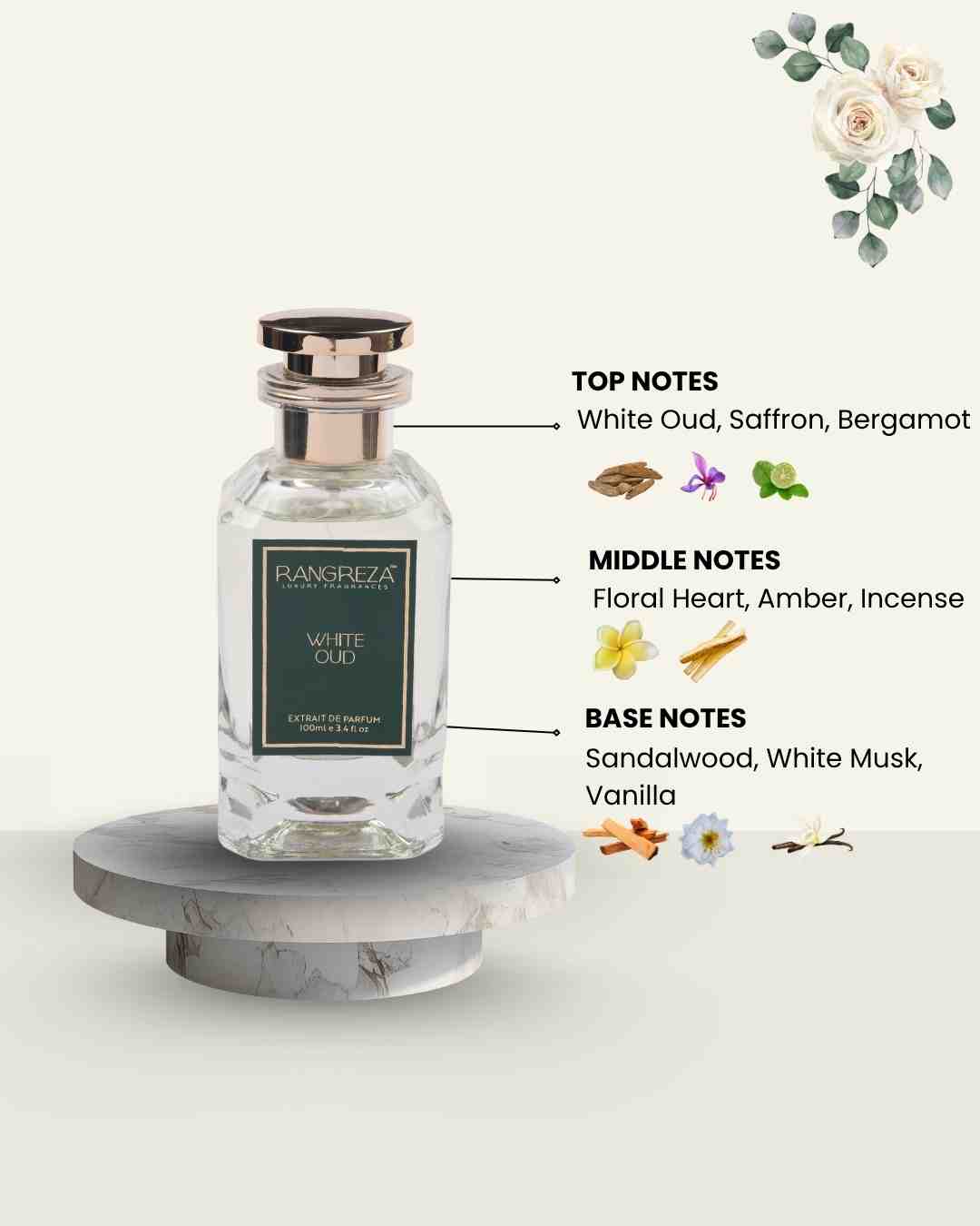 WHITE OUD — EXTRAIT DE PARFUM | 100 ML