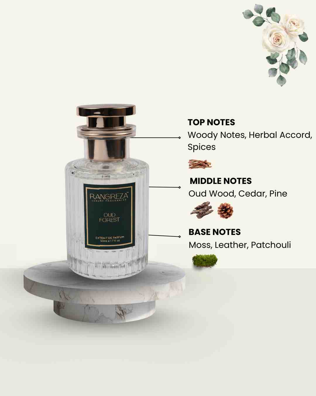 ROSE SAFFRON OUD — EXTRAIT DE PARFUM | 50 ML