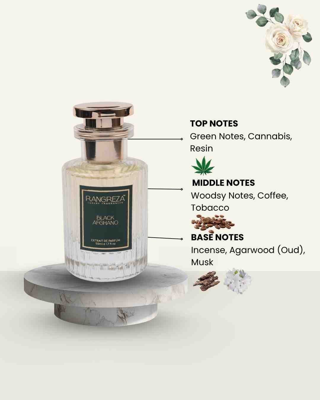 BLACK AFGHANO — EXTRAIT DE PARFUM | 50 ML