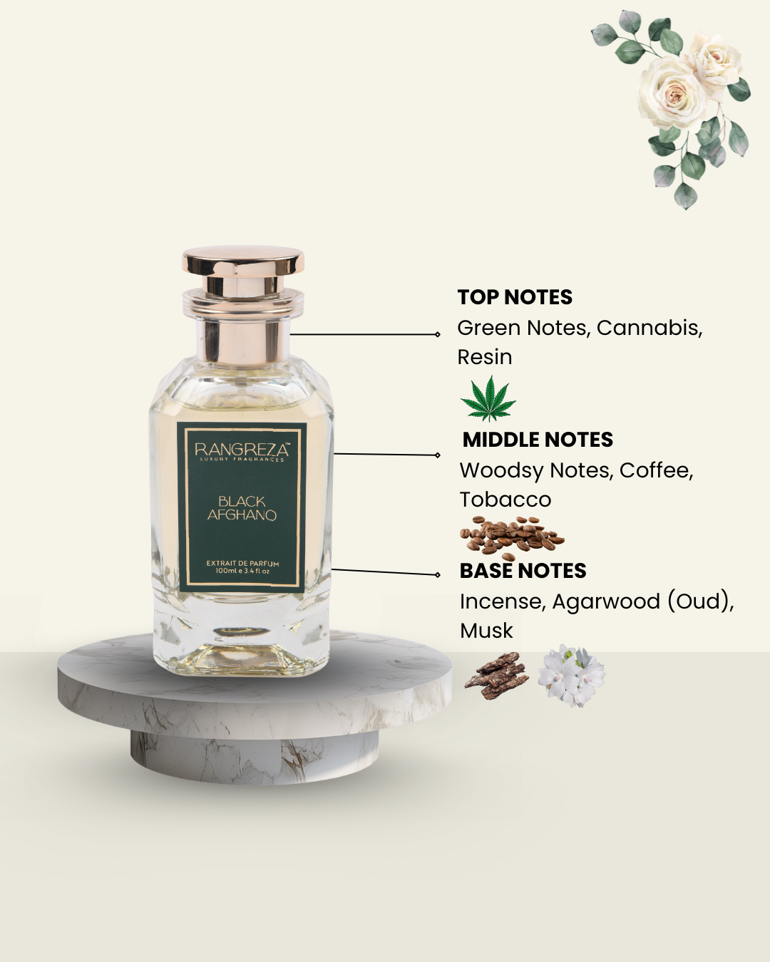 BLACK AFGHANO — EXTRAIT DE PARFUM | 100 ML
